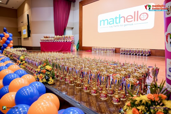 Starkids for Children Development - mathello abacus, Robotics, Coding and more — Coding in Dubai